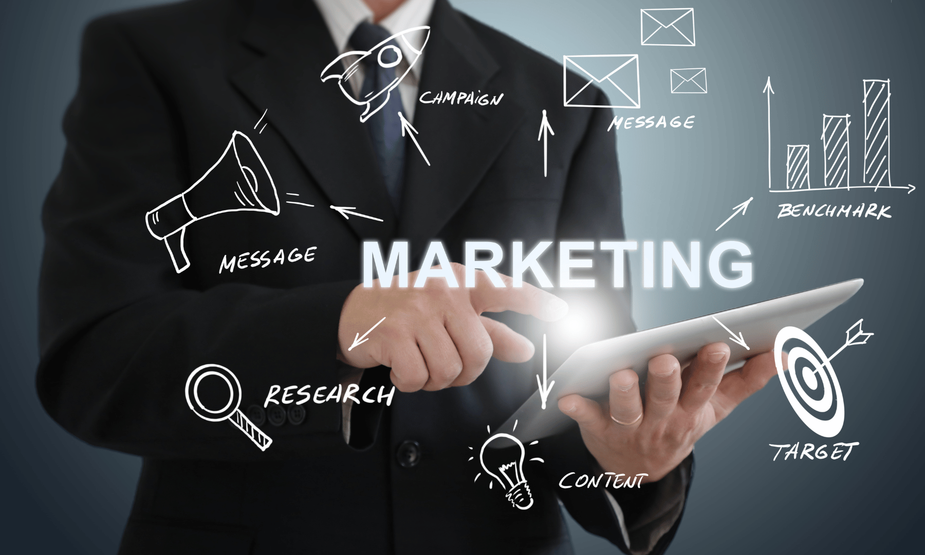 inbound vs outbound marketing - Marketing strategy graphic with campaign, message, research, content, target, and benchmark notes around a digital tablet.
