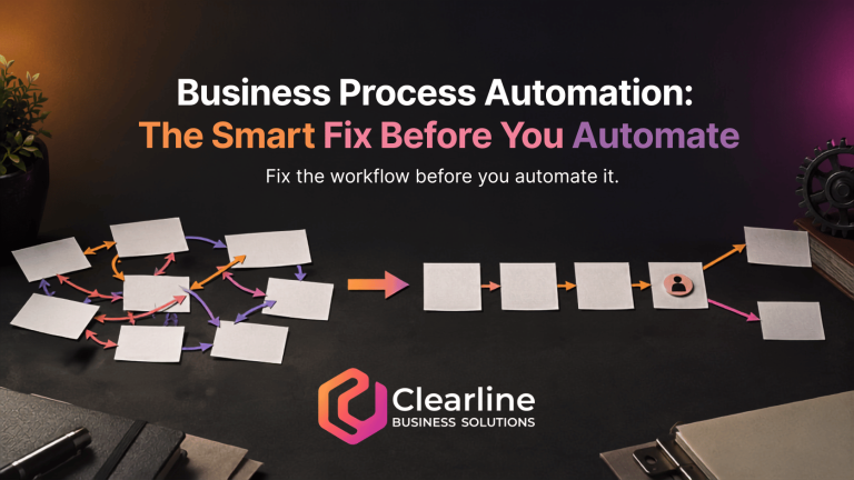 Business process automation featured image showing a messy workflow becoming a clear process before automation